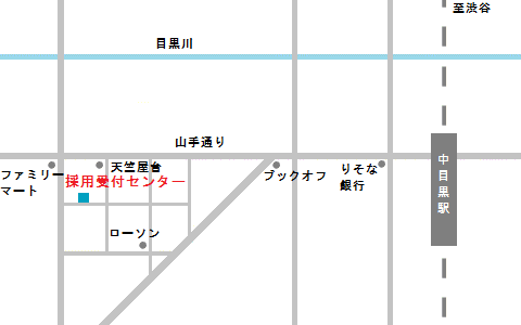 面接会場